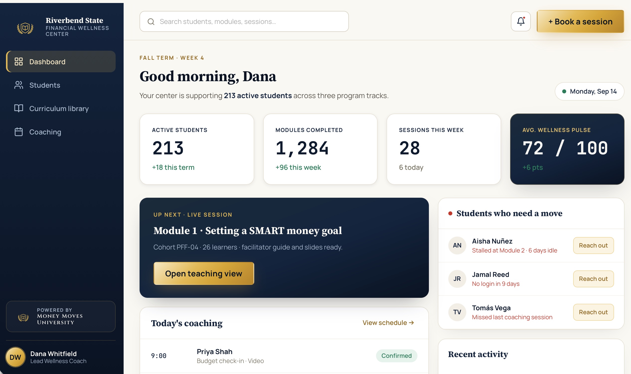 Riverbend State Financial Wellness Center dashboard sample for a school or college